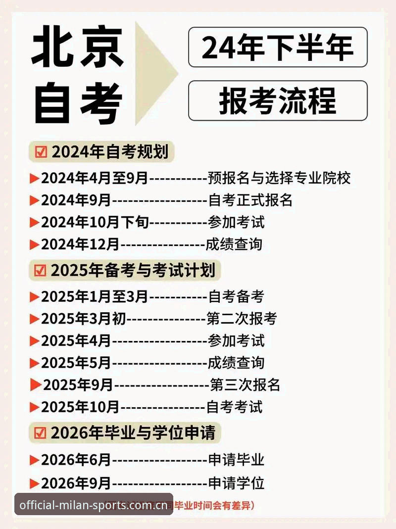 米兰体育靠谱吗哪个好 米兰体育官网使用教程:从下载到赛事直播的全流程指南