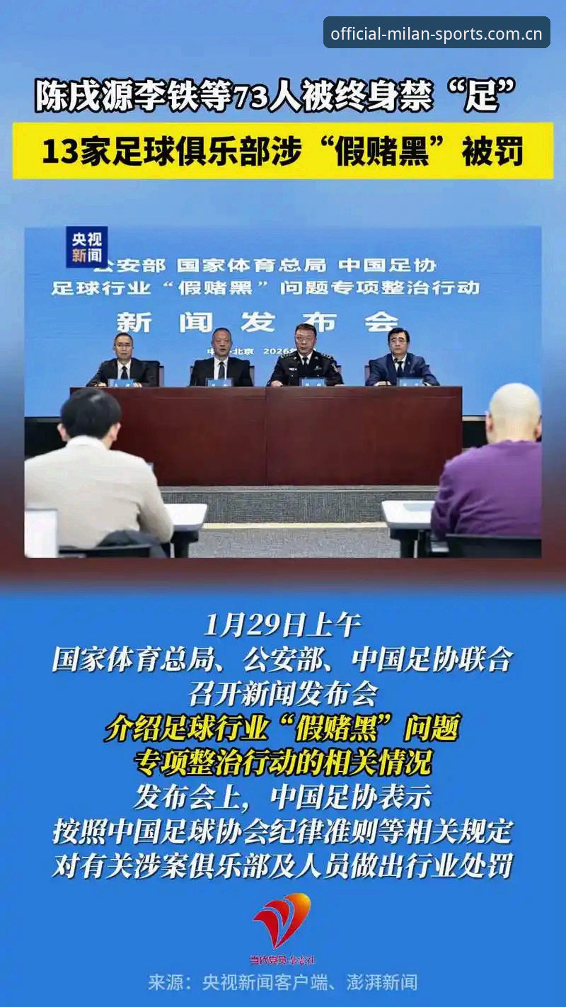 中国足协第三批禁足名单深度评测：从米兰体育官方版看足球行业治理的系统性变革